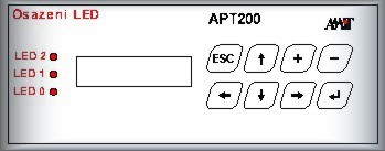 APT200