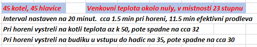 Test 1