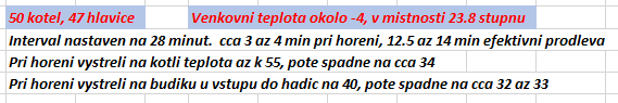 Test 2