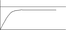 PID_01