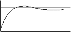 PID_02