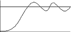 PID_04
