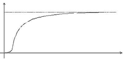 PID_06