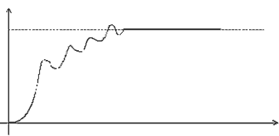 PID_08