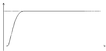 PID_09