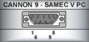 cannon _samec v PC