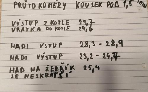 Teploty po nastavení stejných průtoků