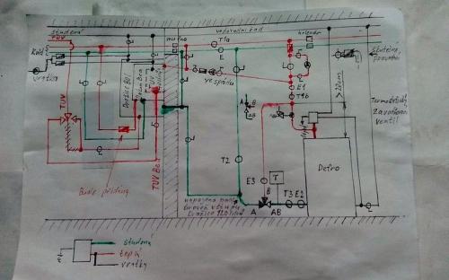 Realizace 3CV (třícestný termoventil)
