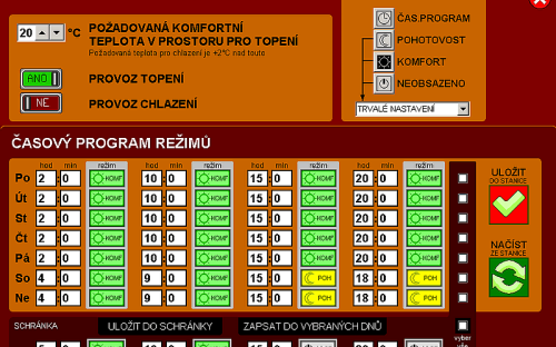 Ukázka nastavení IRC