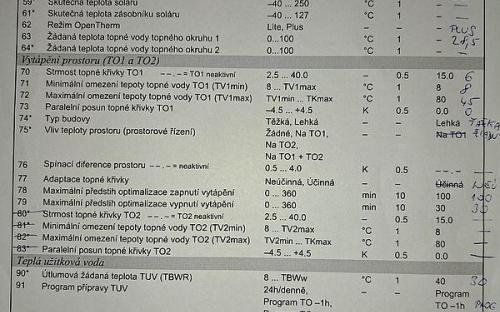 Parametry QAA73.110 1/2