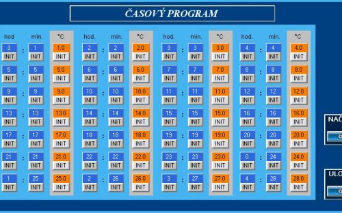 Časový program