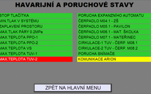 Poruchová signalizace