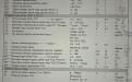 Parametry QAA73.110 1/2