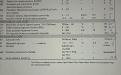 Parametry QAA73.110 2/2