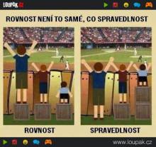 Rovnost versus spravedlnost